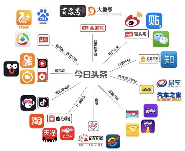 《新闻20分》十五年：一档节目如何重塑江苏晚间收视版图